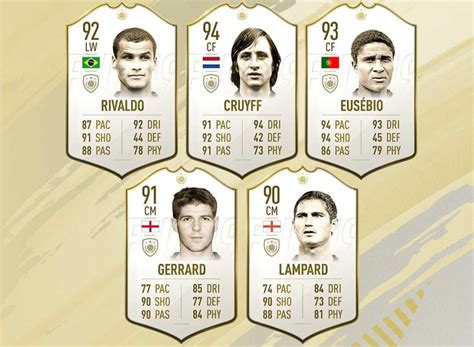 Ea sports have revealed the first new fifa 20 icons, featuring zinedine zidane, andrea pirlo and didier drogba. FIFA 19: 10 brand new icons announced for this year's ...