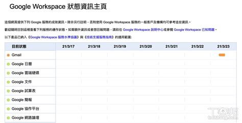 Set up, manage, and control your google home, google nest, and chromecast devices, plus thousands of connected home products like lights, cameras, thermostats, and more. 手機上的 Gmail、LINE 等 app 閃退嗎？Google 服務發生問題，暫時解決方法看這裡 | T客邦