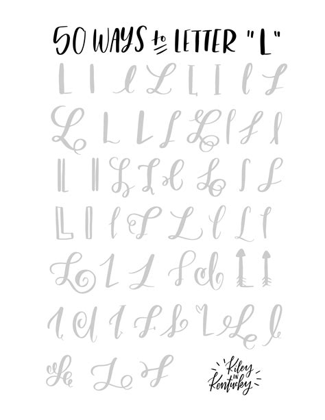 Pin by Ana Pineda on Lettering | Lettering, Hand lettering fonts, Lettering fonts