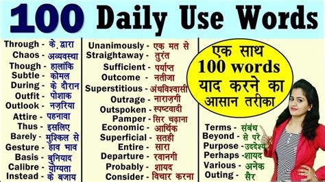 100 Most Useful Daily Use Words रोज़ बोले जाने वाले Daily Words 2020