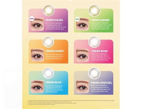 1 Day Acuvue Define Fresh Coloured Contact Lens Acuvue Singapore