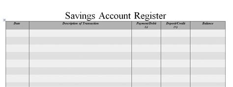 Community Student Savings Account Register