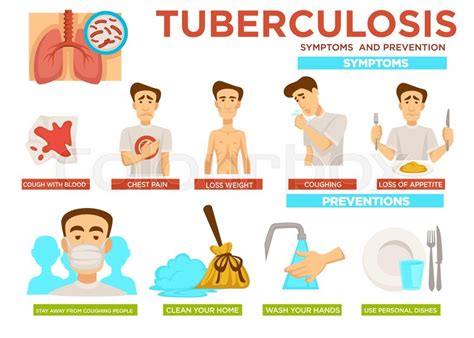In 2017, 10 million people became ill with tb, and 1.6 million people died of tb. Tuberculosis symptoms and measures ... | Stock vector ...