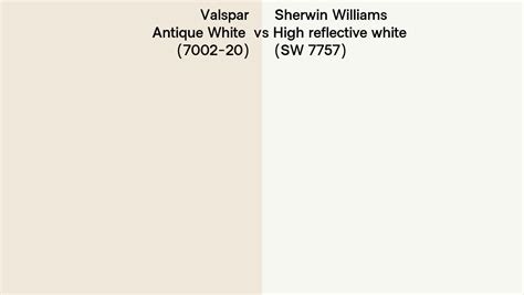 Valspar Antique White Vs Sherwin Williams High Reflective