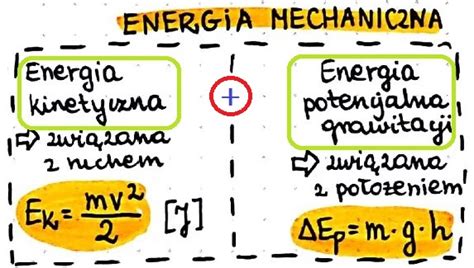 Zasada Zachowania Energii