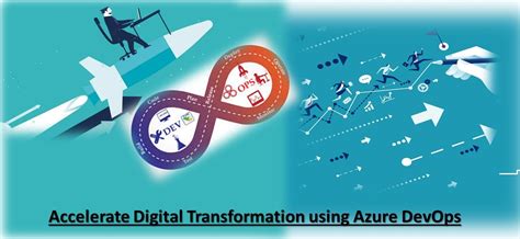 Anar Solutions Accelerate Digital Transformation Using Azure Devops