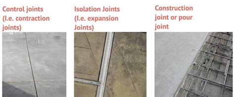Joints In Construction All You Need To Know