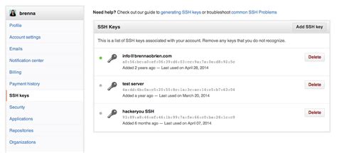 Ssh Keys For Github