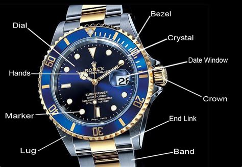 How Do I Describe A Wrist Watch Wordreference Forums