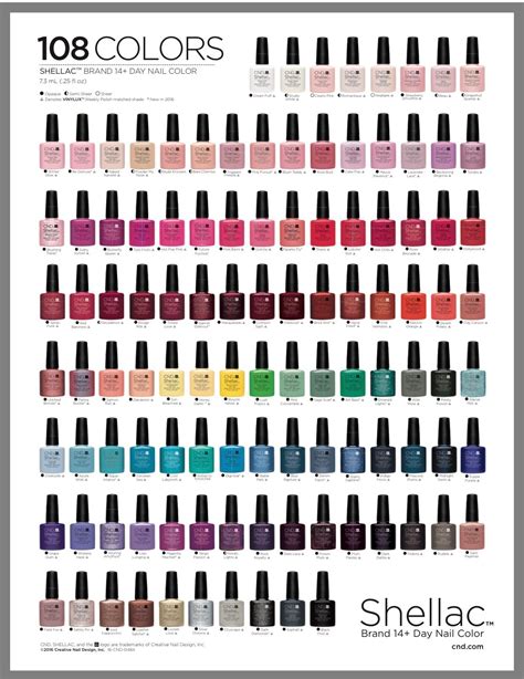 Cnd Shellac Luxe Colour Chart