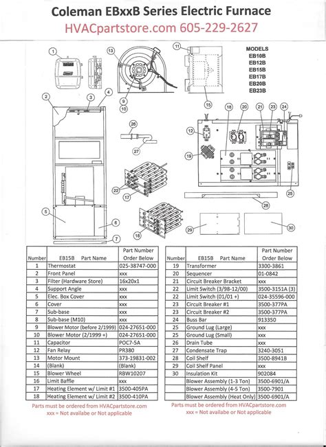 Coleman Pop Up Camper Wiring Diagram Drivenheisenberg