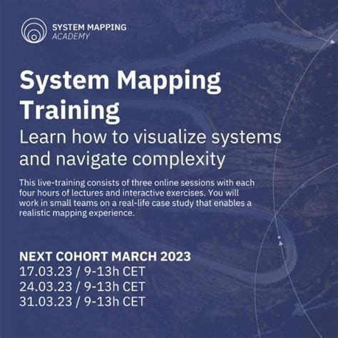 System Mapping Training Registration System Dynamics Society