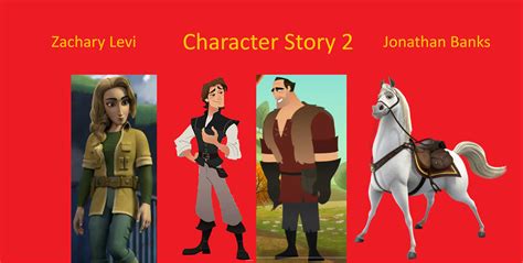 Character Story 2 Title Pic By Nicolefrancesca On Deviantart