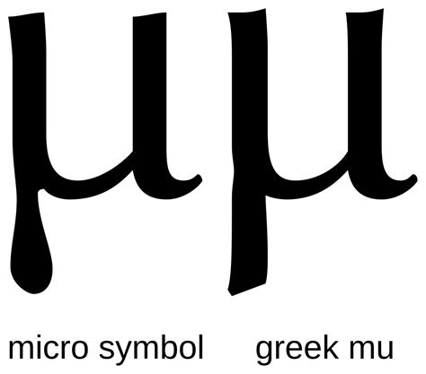Insert a symbol or special character in word подробнее. File:Micro symbol vs Greek mu in Linux Libertine.svg ...