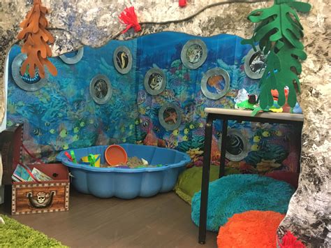 Under the sea role play EYFS | Under the sea theme, Under the sea, Sea crafts