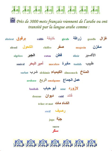 Noms De Famille Espagnols D'origine Arabe - MOTS FRANÇAIS D'ORIGINE ARABE | Apprendre l'arabe à Paris avec l'AFAC