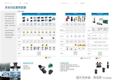 高诺斯产品总览高诺斯plc中国工控网