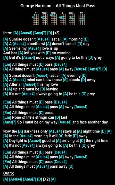 Guitar Chords For George Harrison S All Things Must Pass