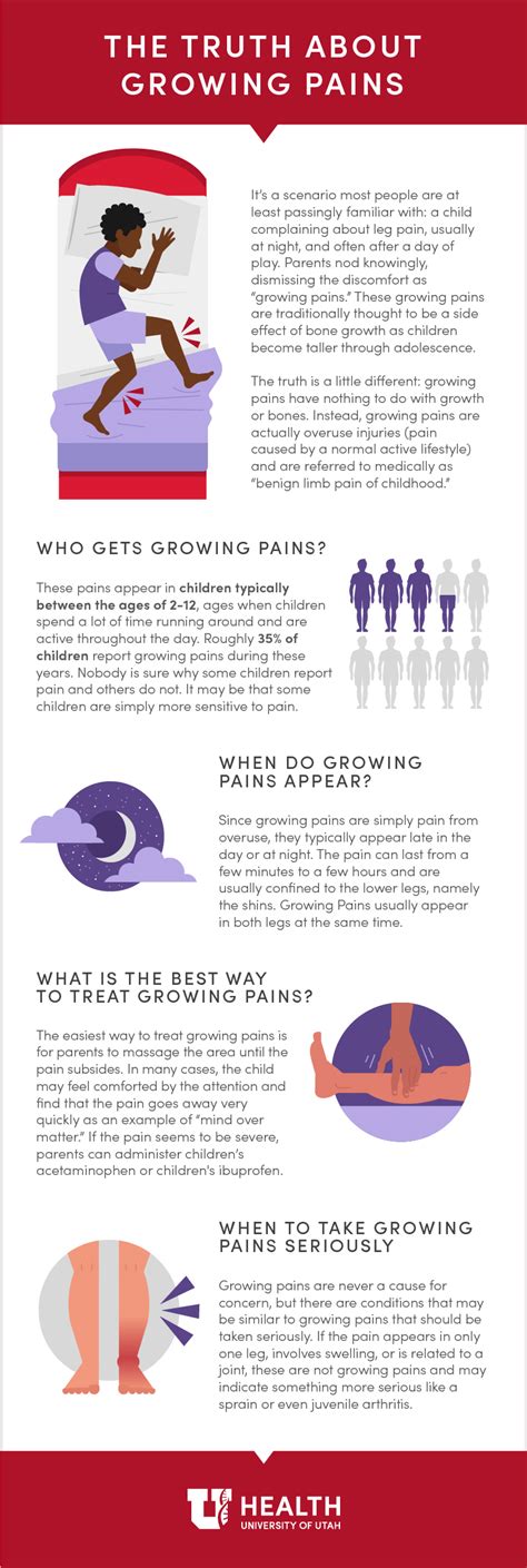 The Truth About Growing Pains University Of Utah Health University