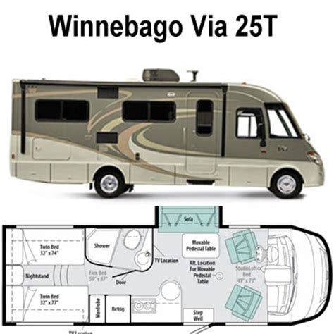 Thor four winds offers floor plans from 22 to 31 models, and this is the smallest one. Winnebago Class C Rv Floor Plans | Bruin Blog