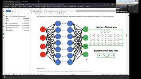 Gpu Series Optimizing Aiml Workflows In Python For Gpus Youtube