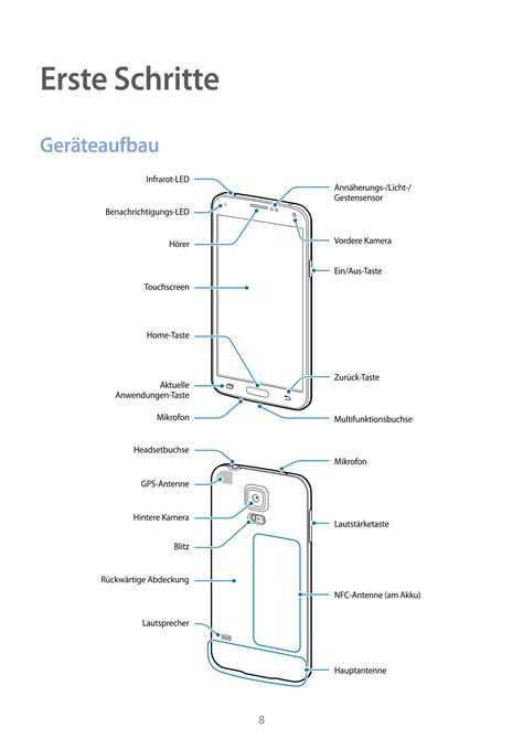Bedienungsanleitung Samsung Galaxy S5 Android 50 Device Guides