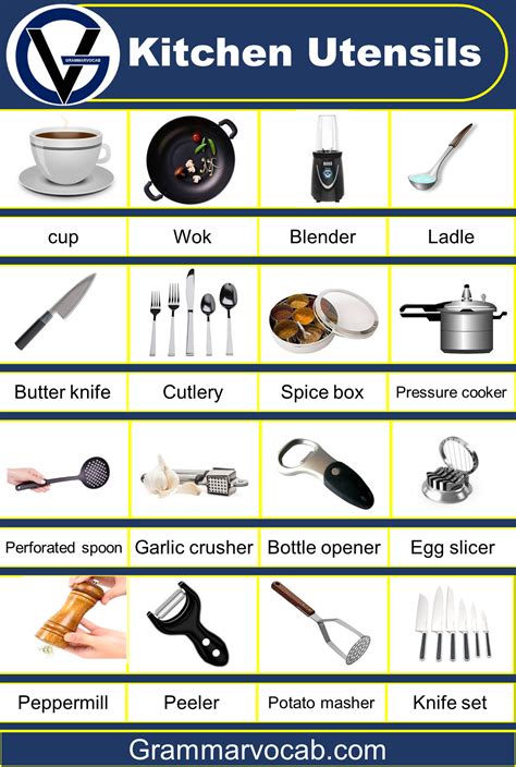 Kitchen Equipment Names And Uses