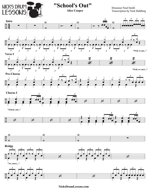 How To Read Drum Set Sheet Music Drum Sheet Music For Beginners How