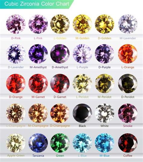 Cubic Zirconia Stone Manufacturer And Exporters From China Id 1317720