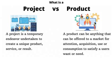 Different Agile Roles Of Product Manager Vs Project Manager
