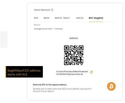 What Is Segregated Witness Segwit Binance Support