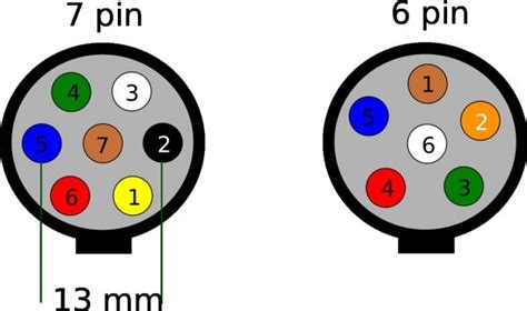 Diagram Nissan An Wiring Diagram 7 Pin Connector Mydiagramonline