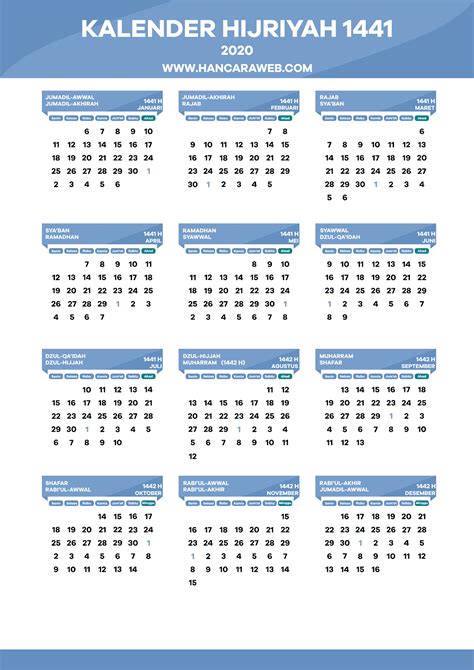 Kalender Hijriyah 2021