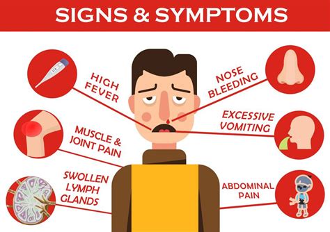 What Causes High Fever With No Other Symptoms Fever Of Unknown Origin