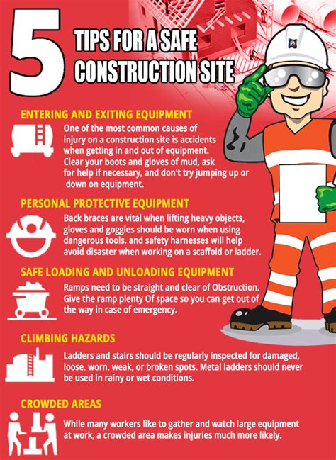 Tips For A Safe Construction Site Gwg