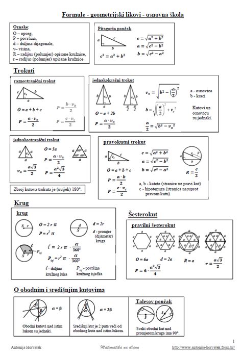 Matematičke Formule