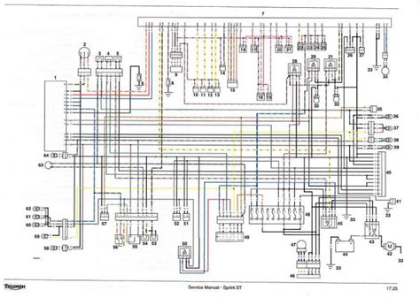 The part of 1971 triumph tr6r 650cc wiring diagram: ZSA Triumph Sprint St Wiring Diagram RAR Download