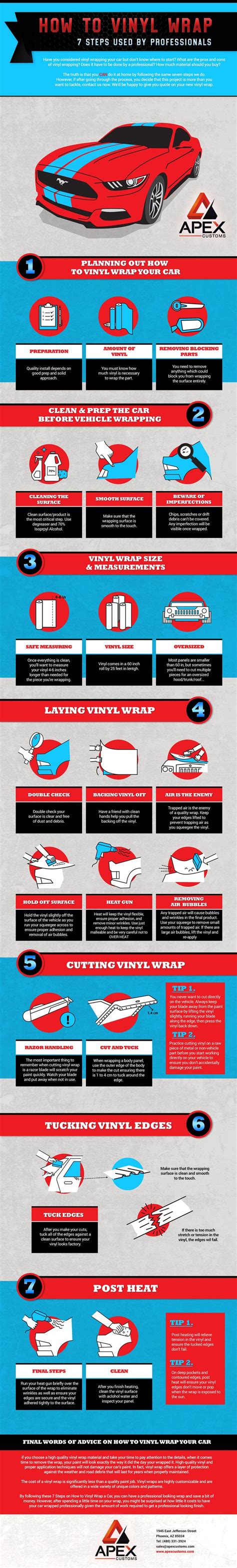 Diy Vinyl Wrap Your Car The 7 Step Professional Method Infographic
