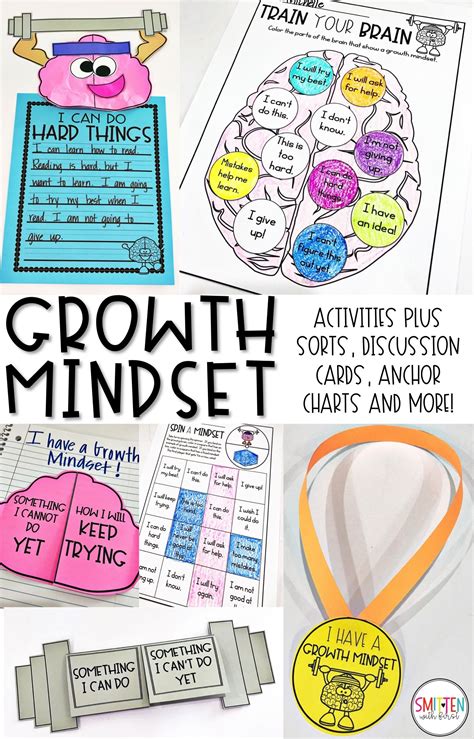 Growth Mindset Activities Sorts Discussion Cards Anchor Charts And