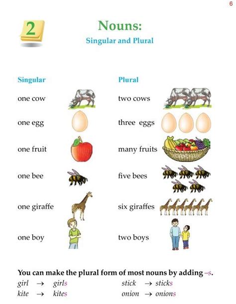 Unlike plural nouns and irregular plural nouns with a set of rules that need to be followed, singular nouns don't require the addition of letters or change in spelling. 2nd Grade Grammar Nouns Singular and Plural | 2nd grade ...