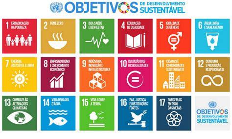 17 Objetivos De Desenvolvimento Sustentável Das Nações Unidas Óbidos Hub