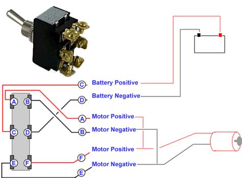 Modern 5 prong relay wiring diagram illustration best for. Connecting a 6 Terminal Toggle Switch To a DC Motor - Knowledge Base ~ 12Volt-Travel.com