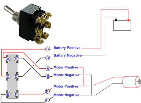 Making some changes to a stock 12 volt switch panel so it can handle more capacity and different loads. Connecting a 6 Terminal Toggle Switch To a DC Motor - Knowledge Base ~ 12Volt-Travel.com