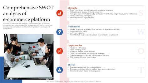 Step By Step Guide To E Commerce Comprehensive SWOT Analysis Of E