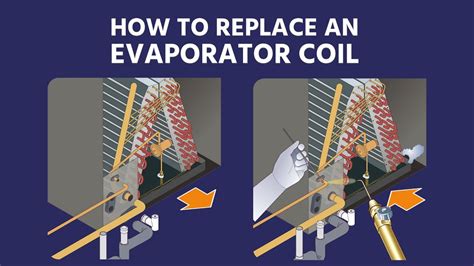 How To Replace An Evaporator Coil Step By Step Youtube