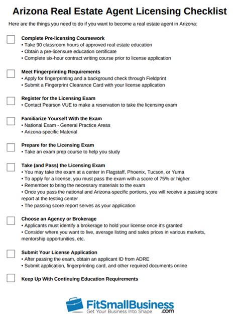 Learn how to apply for a state, local, or federal business license or permit for your arizona business, including a seller's permit. How to Become a Real Estate Agent in Arizona