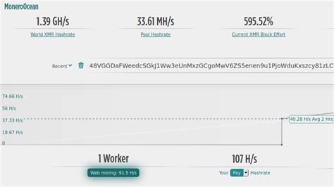 If you've already started mining, you should have a rough idea of what this is. Guide how to mine crypto with your computer, no skills ...