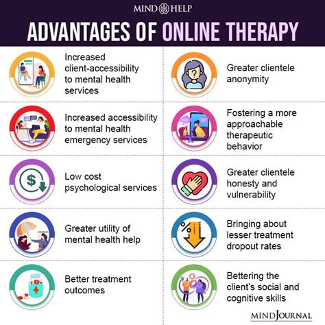 Online Therapy 5 Benefits Tips To Find The Best Therapist