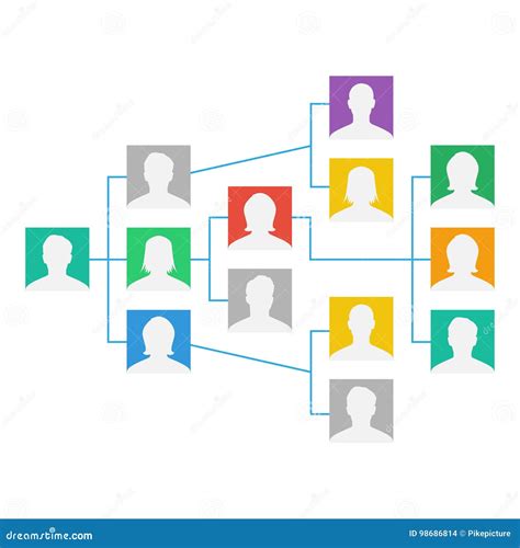 Project Team Organization Chart Vector Colleagues Working Together