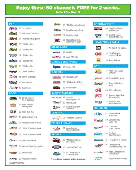 Sirius Radio Stations List